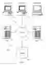 Fig. 02 - Methods and systems for testing software applications