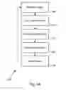 Fig. 04 - Methods and systems for testing software applications