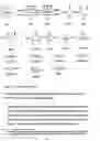 Fig. 79 - Method of compilation