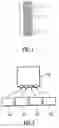 Fig. 02 - Automatic task distribution in scalable processors
