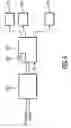 Fig. 04 - Automatic task distribution in scalable processors