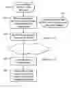Fig. 01 - System for controlling the use of a software application on a plurality of computers