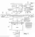 Fig. 02 - System for controlling the use of a software application on a plurality of computers