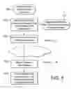 Fig. 07 - System for controlling the use of a software application on a plurality of computers