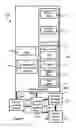 Fig. 02 - Updating electronic device software employing rollback