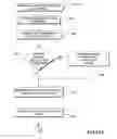 Fig. 13 - System and method for updating installation components using an installation component delta patch in a networked environment