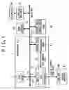 Fig. 02 - Information processing apparatus and a cellular phone