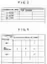 Fig. 04 - Information processing apparatus and a cellular phone