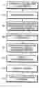 Fig. 01 - Work stealing queues for parallel garbage collection