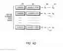 Fig. 04 - Work stealing queues for parallel garbage collection