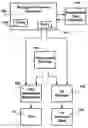 Fig. 01 - Method and system for regulating background tasks using performance measurements