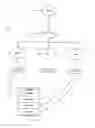 Fig. 01 - Data processing system to initialize or modify the system to perform transactions using mask comprises on/off flags