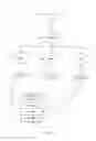 Fig. 02 - Data processing system to initialize or modify the system to perform transactions using mask comprises on/off flags