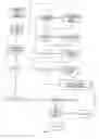 Fig. 04 - Data processing system to initialize or modify the system to perform transactions using mask comprises on/off flags