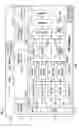 Fig. 02 - System and method for creating and executing rich applications on multimedia terminals