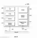 Fig. 11 - System and method for creating and executing rich applications on multimedia terminals