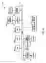 Fig. 02 - Videoconference system architecture