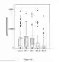 Fig. 07 - Assay for beta cell toxic macrolides
