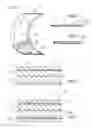 Fig. 03 - Headgear