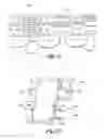 Fig. 06 - Apparatus and methods for manufacturing operations