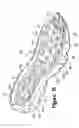 Fig. 23 - Article of footwear having a fluid-filled bladder with a reinforcing structure