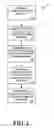 Fig. 02 - Methods for binding particulate solids