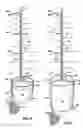 Fig. 04 - Arbor stake