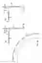Fig. 04 - Refractory armored quench ring