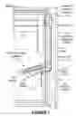 Fig. 02 - Multi-coil spring window counterbalance assembly