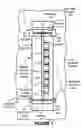 Fig. 08 - Multi-coil spring window counterbalance assembly