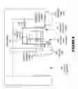 Fig. 10 - Multi-coil spring window counterbalance assembly