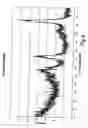 Fig. 08 - Aluminum oxide particles