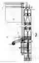 Fig. 03 - Packaging machine and process