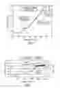 Fig. 04 - Apparatus and method for detecting low charge of working fluid in a waste heat recovery system