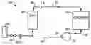 Fig. 01 - Refrigerant system pressure control for storage and transportation