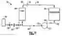 Fig. 04 - Refrigerant system pressure control for storage and transportation