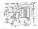 Fig. 01 - Refrigeration apparatus