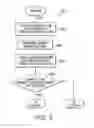 Fig. 06 - Thermal management system for a vehicle