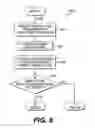 Fig. 07 - Thermal management system for a vehicle