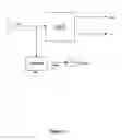 Fig. 06 - Cryogenic air separation process and apparatus