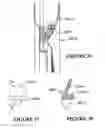 Fig. 47 - Laundry appliance