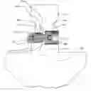 Fig. 01 - Press brake tooling technology