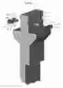 Fig. 04 - Press brake tooling technology