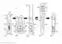Fig. 01 - Apparatus and methods for sample preparation