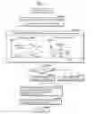 Fig. 28 - Transmission control system