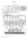 Fig. 02 - Performance operator control apparatus