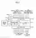 Fig. 03 - Performance operator control apparatus