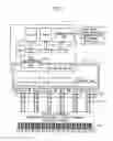 Fig. 05 - Performance operator control apparatus