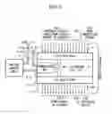 Fig. 06 - Performance operator control apparatus