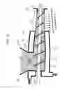 Fig. 20 - Acid gas scrubbing apparatus and method
